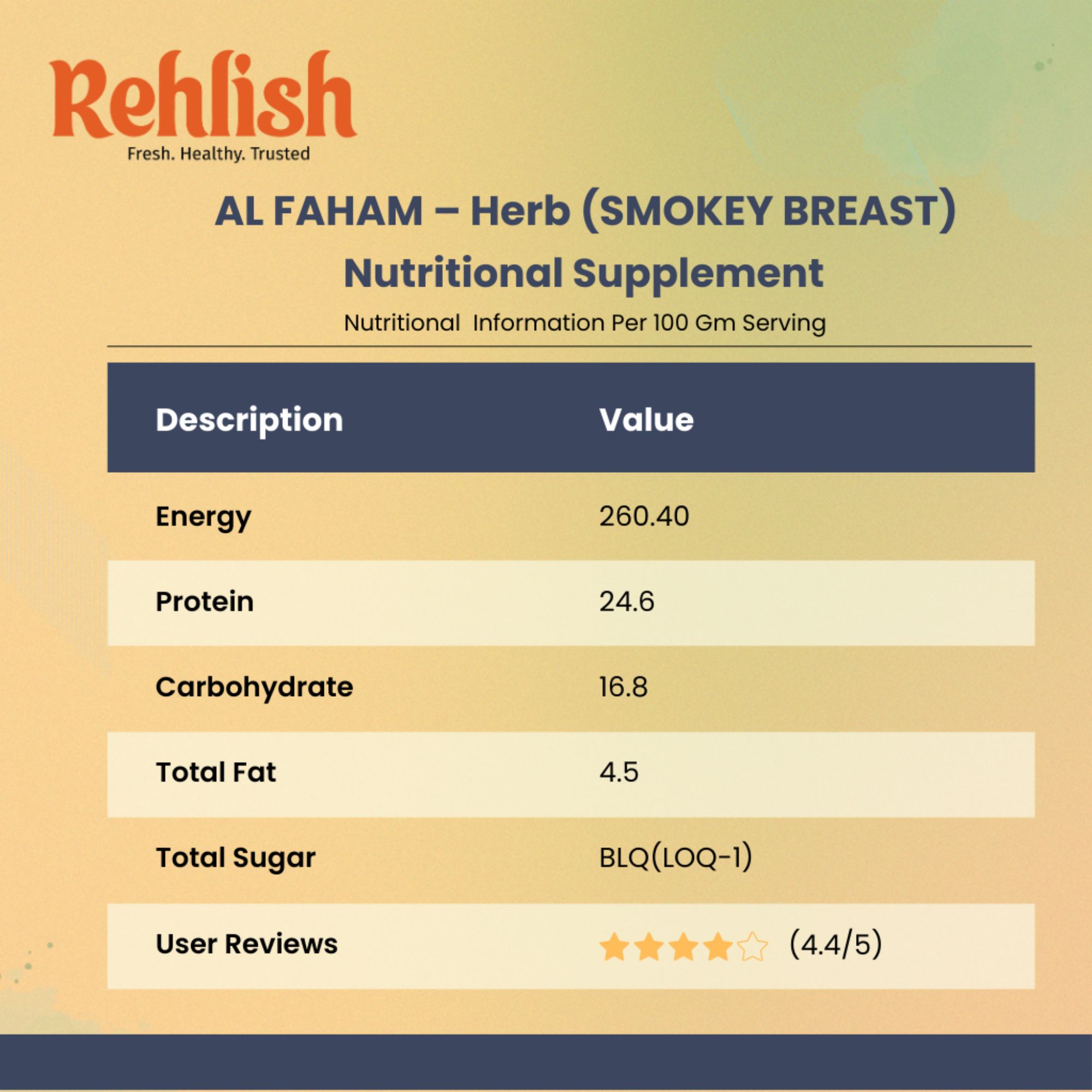 Al Faham Herb Nutrition