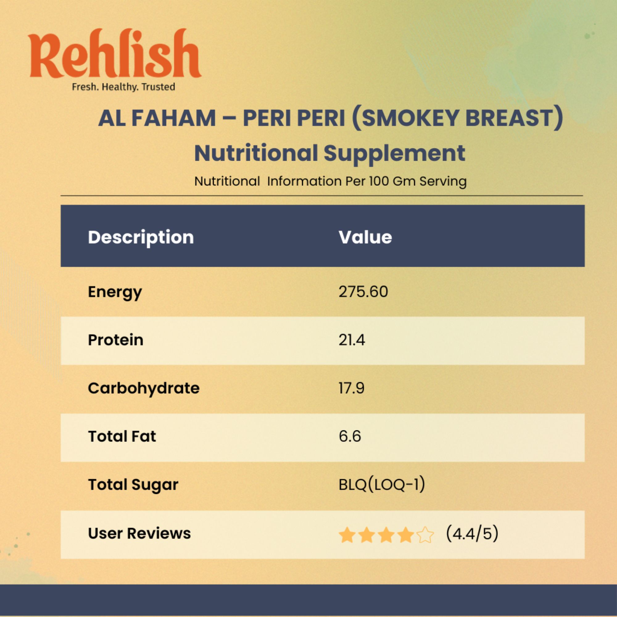 Al Faham Peri Peri Nutrition